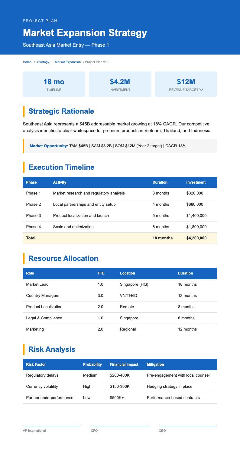 Investment research project plan